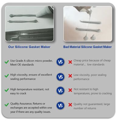 March Sale Auto Spare Parts Glue For ABRO BRAND GREY 999 RTV Silicone Instant Gasket Maker Sealant Adhesive Sensor Safe Car